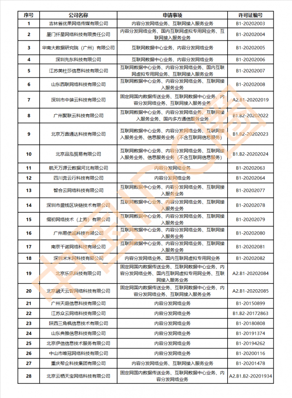 e7af243079ac573cdf453a4a77b7e05_副本