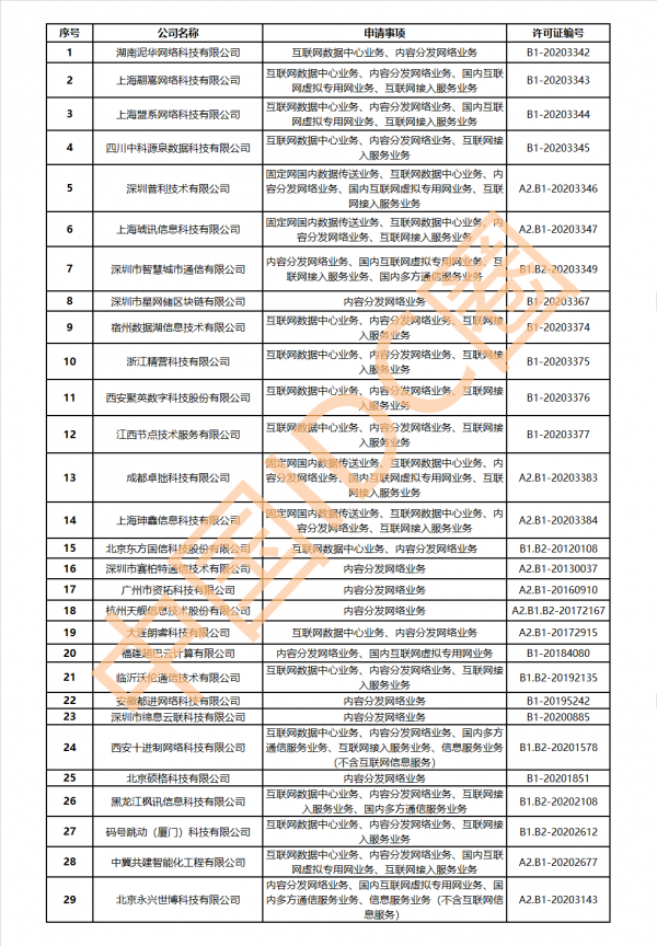 40批_副本